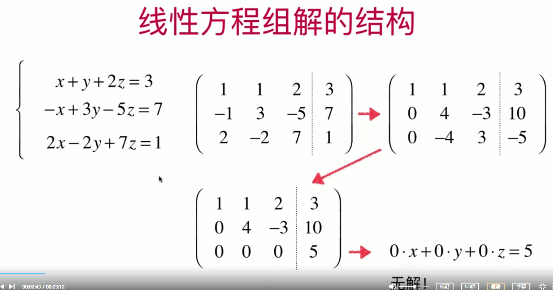 矩阵乘法的性质和矩阵的幂、转置，逆