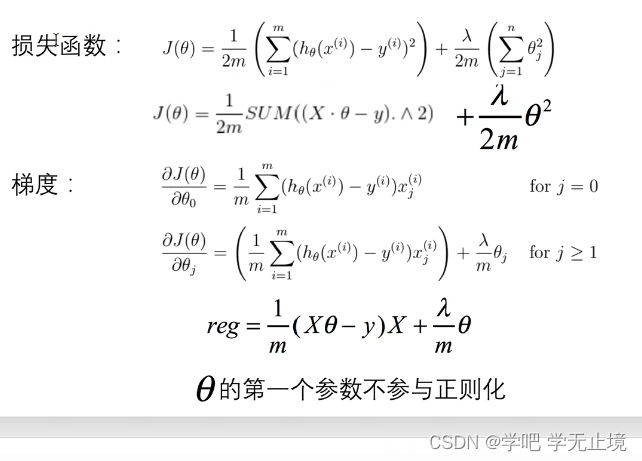 图片替换文本