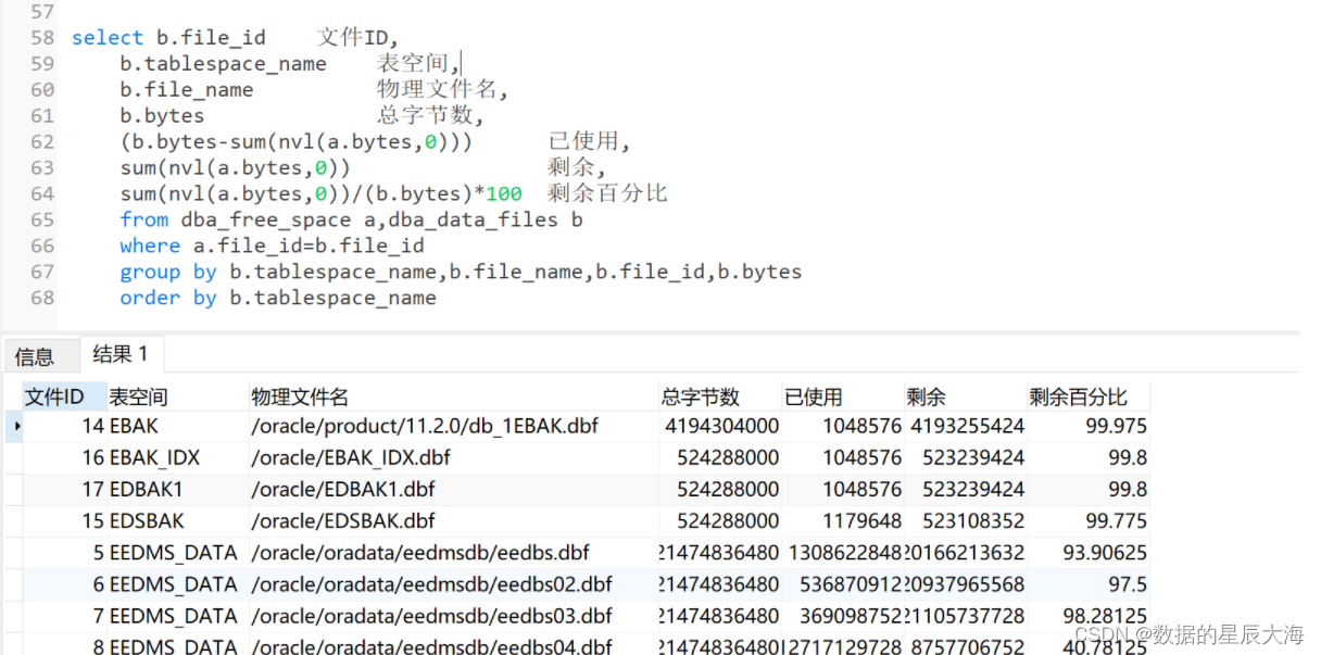 oracle创建表空间和查看表空间