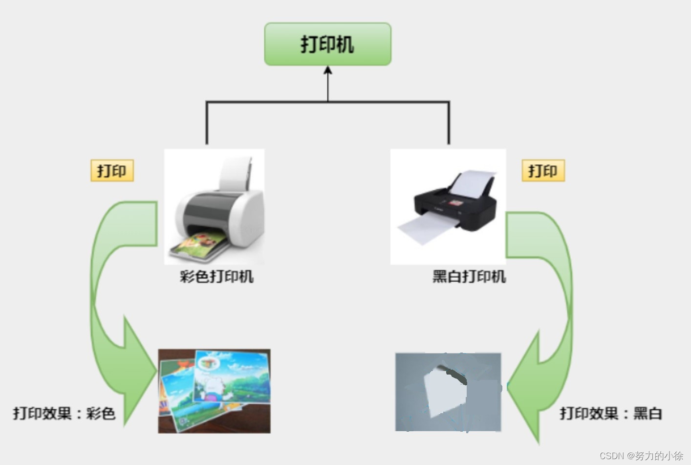 ここに画像の説明を挿入します