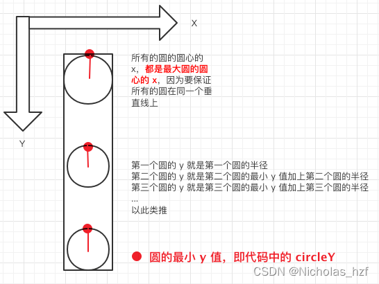 ![绘制](https://img-blog.csdnimg.cn/68f80167693f4feca3167824c8eb28d2.pn