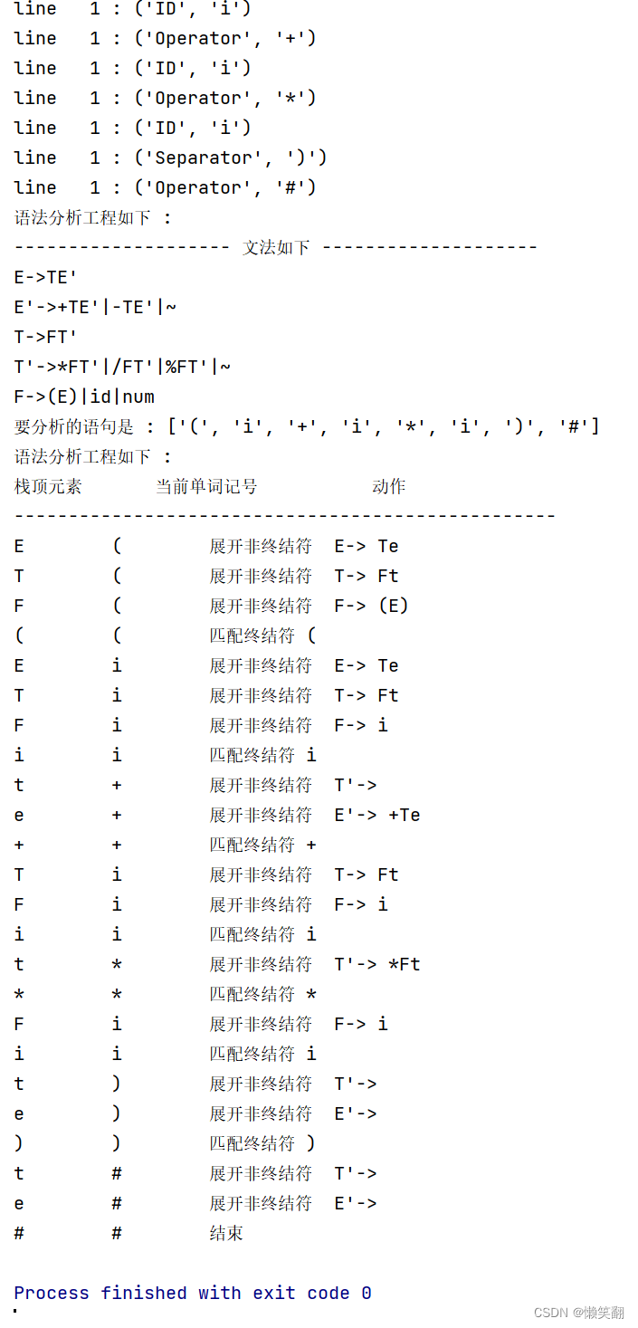 编译原理实验--实验三 预测分析法判断算术表达式的正确性--Python实现