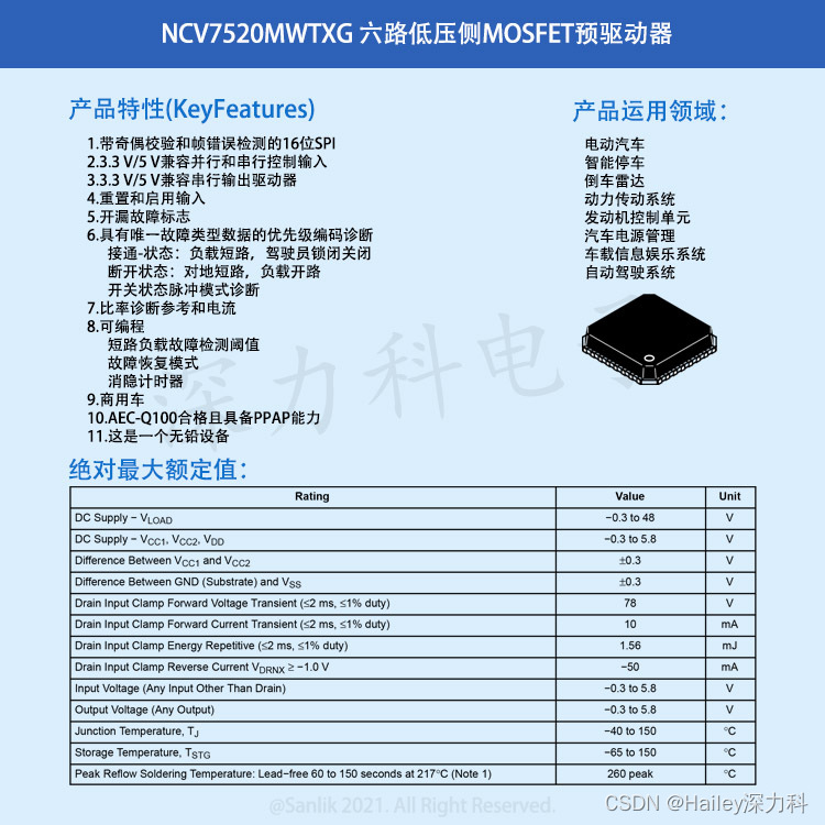 汽车电子中的安森美深力科分享一款高性能车规级芯片NCV7520MWTXG