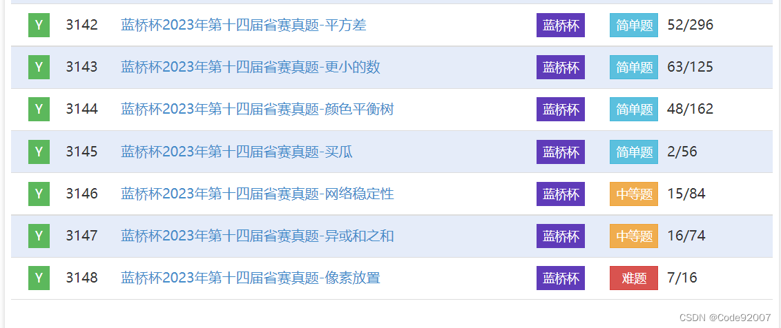 2023第十四届蓝桥杯 C/C++大学生A组省赛 满分题解