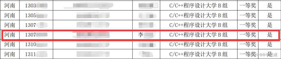 2022年蓝桥杯：第十三届蓝桥杯大赛软件赛省赛C/C++大学B组真题（考后回顾，文末附真题链接）