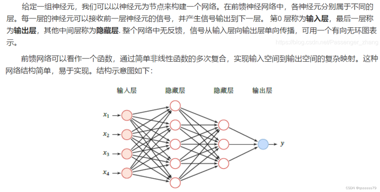 学习笔记--神经网络与深度学习之前馈神经网络_两层前馈神经网络-CSDN博客