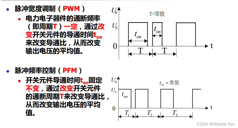 STM32F103 PWM控制与应用:电机驱动与调光技术