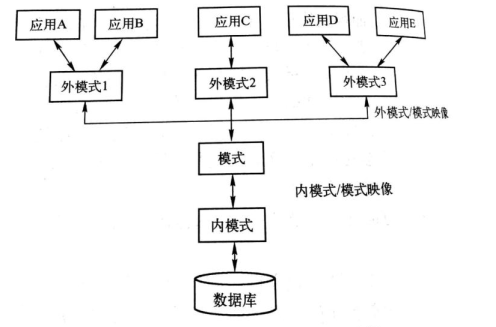 概念的基本逻辑特征 watermark,type_ZHJvaWRzYW5zZmFsbGJhY2s,shadow_50,text_Q1NETiBA56eL56aK,size_20,color_FFFFFF,t_70,g_se,x_16