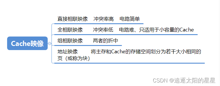 e688661d01f642cc86e5dc7e37254bf1.png