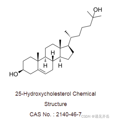 FITC标记CAS:2140-46-7(25-羟基胆固醇)绿色荧光素标记多糖/多肽/蛋白/药物小分子/氨基酸