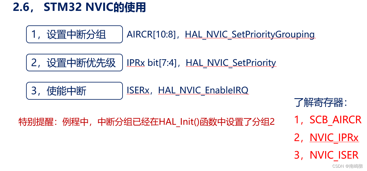 中断 NVIC的概念和原理