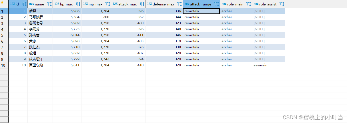 hive-ddl-hive-ddl-csdn