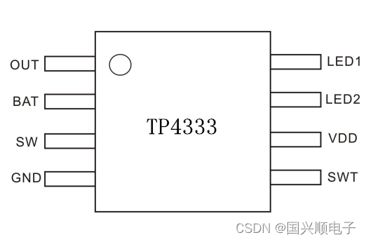 TP4333中文资料-放电输出5V/1A 同步移动电源方案_tp4333测量好坏-CSDN博客