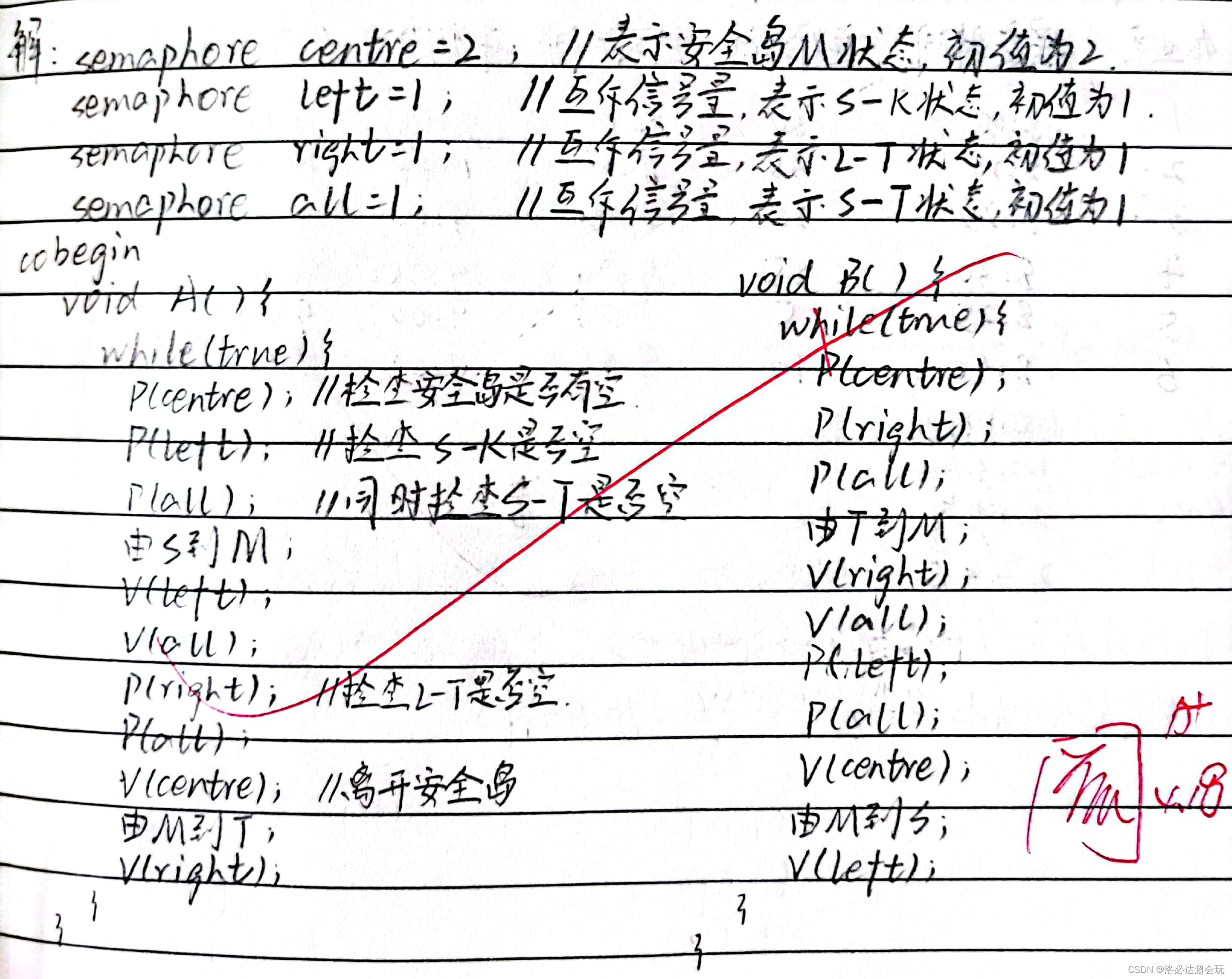 请添加图片描述