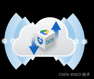 Cloud Storage .NET Crack