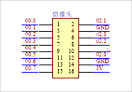 ▲ 图4.2.1 摄像头接口