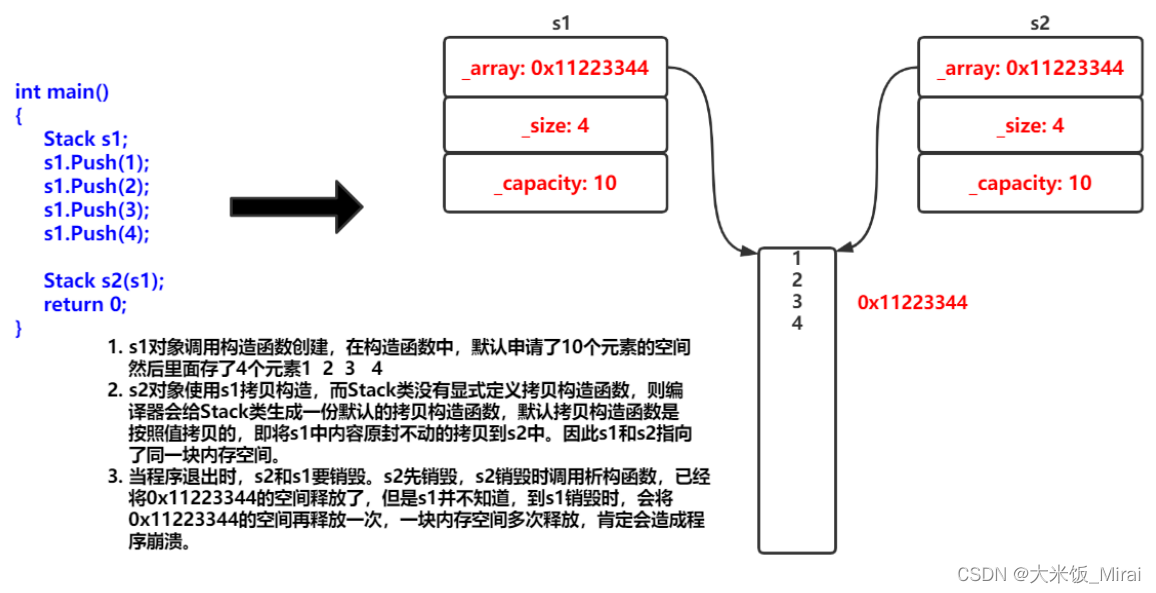 浅拷贝与深拷贝