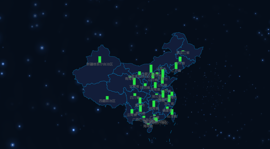 echartsmap_echarts mapCSDN博客