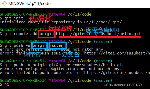 error: src refspec git@gitee.com does not match any_susu1083018911的博客-CSDN博客 Error: Src Refspec Git@Gitee.Com Does Not Match Any_Susu1083018911的博客-Csdn博客