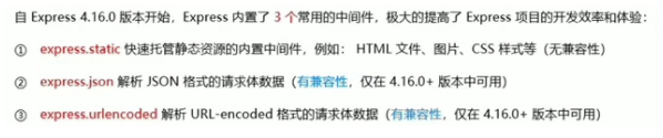 [外链图片转存失败,源站可能有防盗链机制,建议将图片保存下来直接上传(img-7UaSJGcZ-1647609712082)(C:\Users\86188\AppData\Roaming\Typora\typora-user-images\image-20220130163556581.png)]