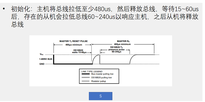 [外链图片转存失败,源站可能有防盗链机制,建议将图片保存下来直接上传(img-YGkXmeuC-1669906830985)(https://gitee.com/best_future/future_fighting/raw/master/image-20221126011606469.png)]