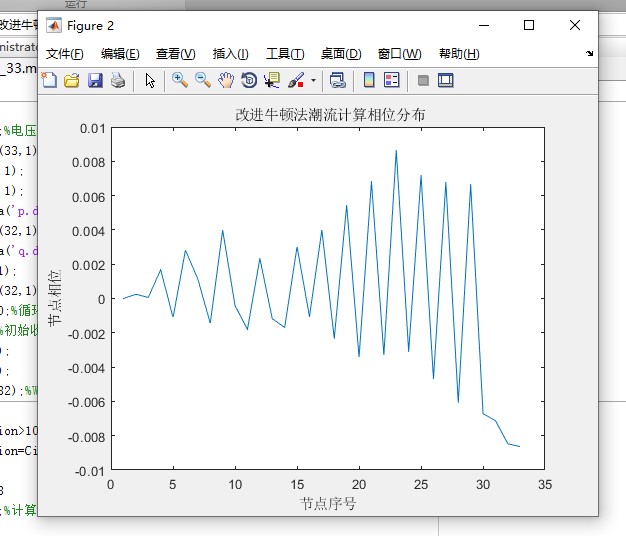 改进牛顿法潮流计算IEEE33节点潮流计算matlab程序——