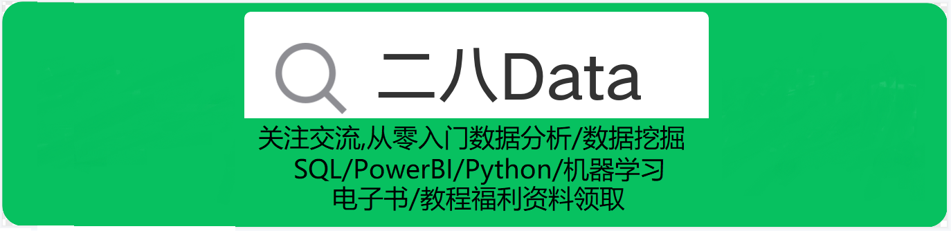 RFM模型的四种打标签方法你会几种？三十行代码教你深刻理解如何实现用户画像