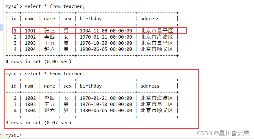 pymysql详解——通过Python连接Mysql数据库