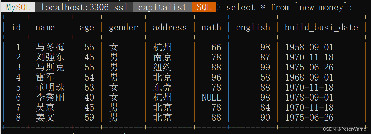 本段用图