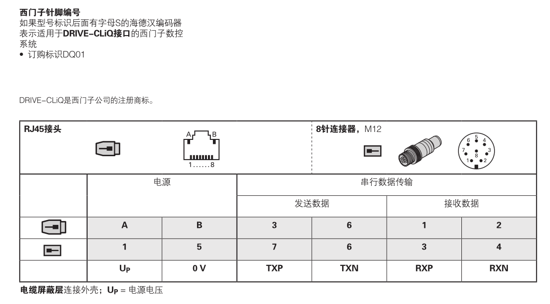 绝对值海德汉光栅尺LC481/LC483/LC485/LC185/LC183/LC193F/LC195F/LC195S/LC195P ...