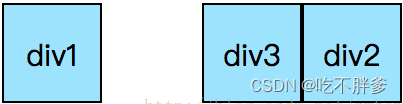 多个div横向排列的几种方法