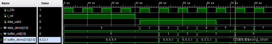 repeat语句 及 赋值语句说明---verilog HDL