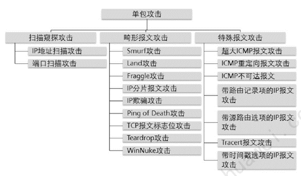 watermark,type_d3F5LXplbmhlaQ,shadow_50,text_Q1NETiBA6YCA5LyR6aKE5aSH6Zif,size_18,color_FFFFFF,t_70,g_se,x_16