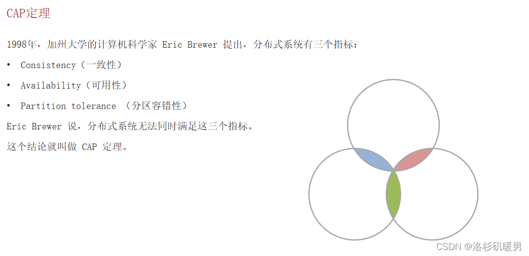 分布式事务-CAP定理和BASE理论-CSDN博客