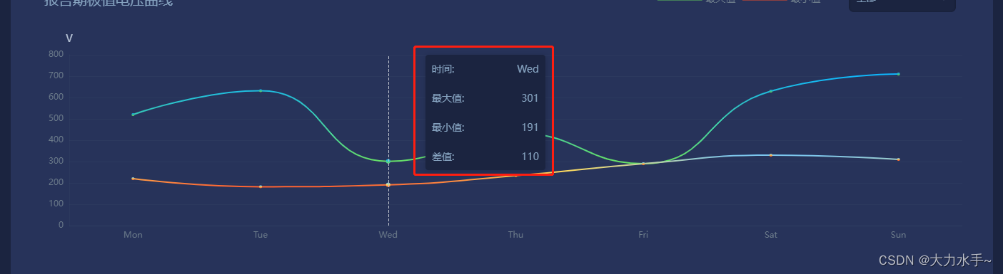 ここに画像の説明を挿入します