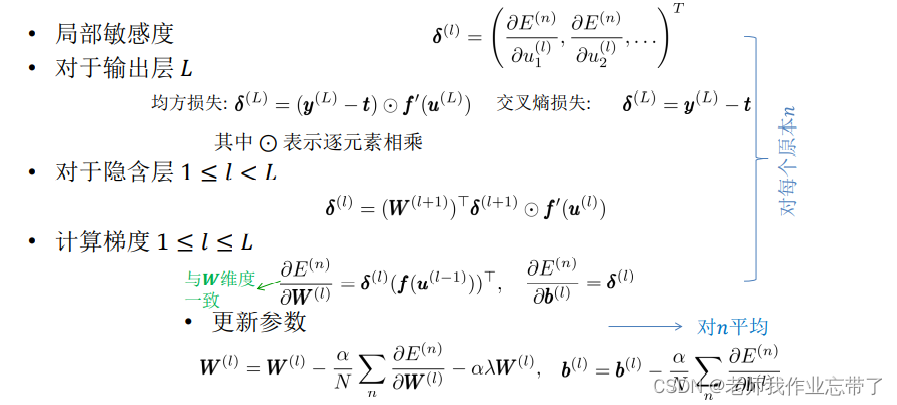 AI遮天传 DL-多层感知机