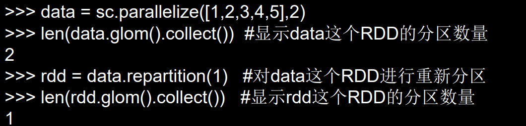 RDD编程基础