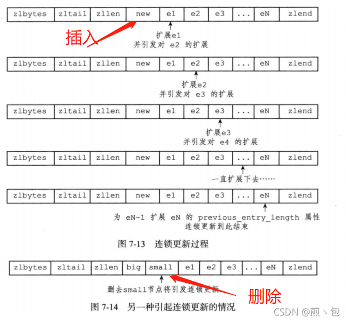 [外链图片转存失败,源站可能有防盗链机制,建议将图片保存下来直接上传(img-oV47dpP2-1632129929366)(C:\Users\Jian\AppData\Roaming\Typora\typora-user-images\image-20210820110045445.png)]