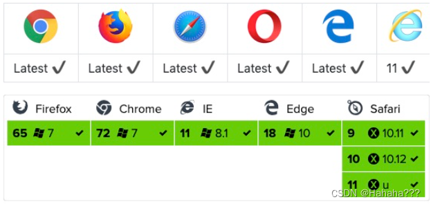 Vue3 Ajax(axios)异步