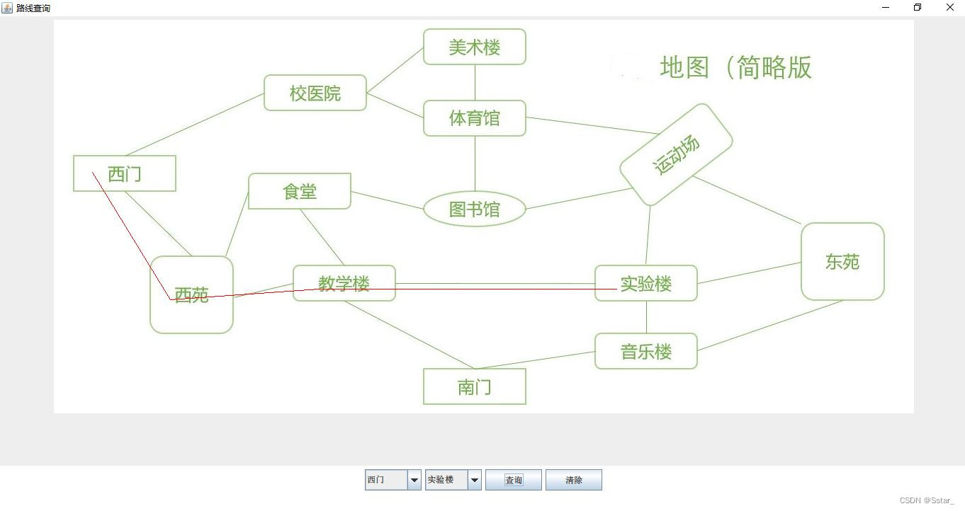 请添加图片描述