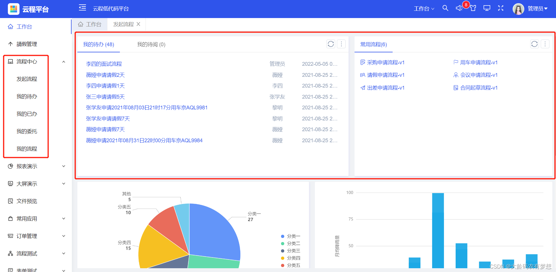 流程引擎与应用系统分布式部署架构