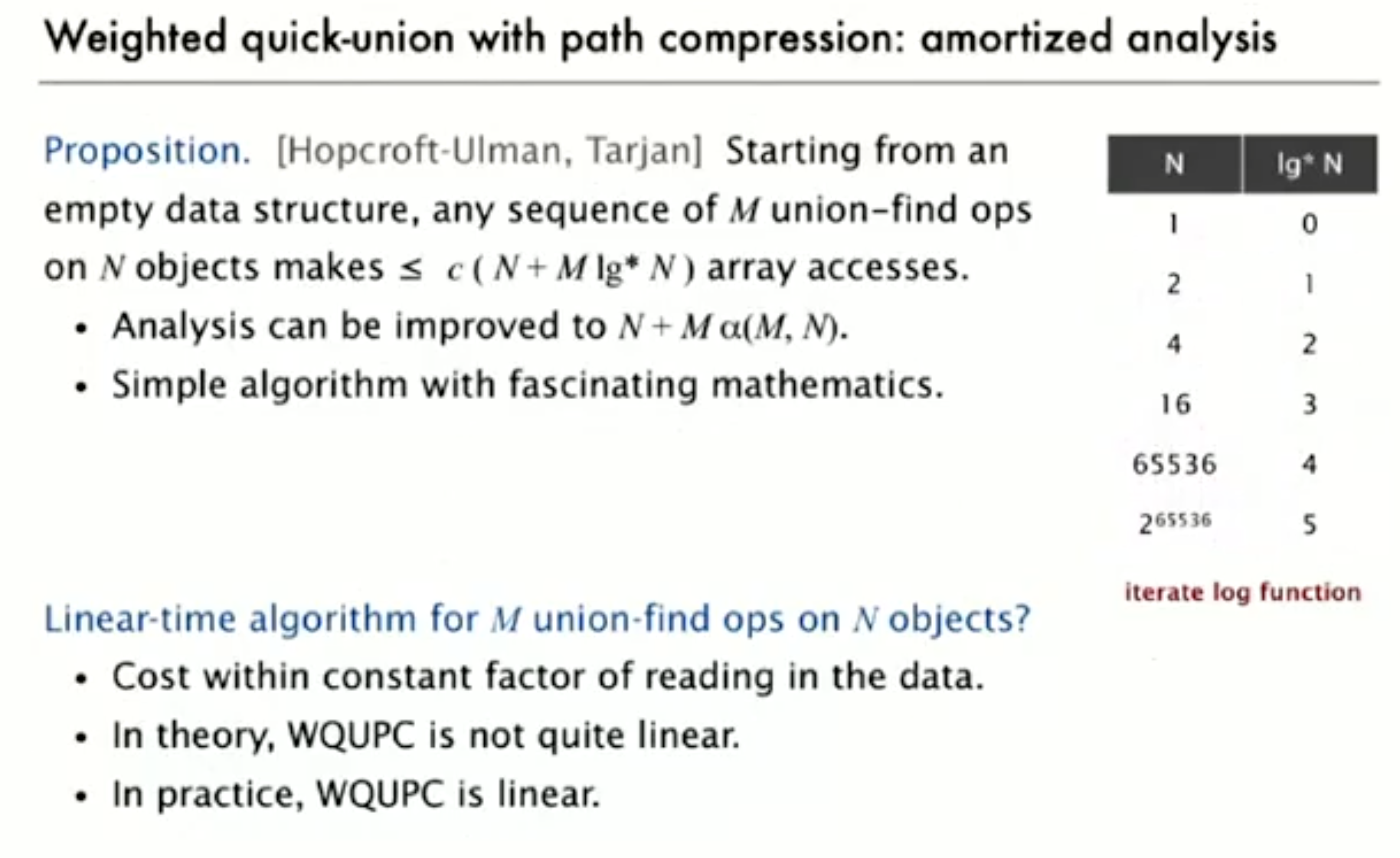 amortized analysis