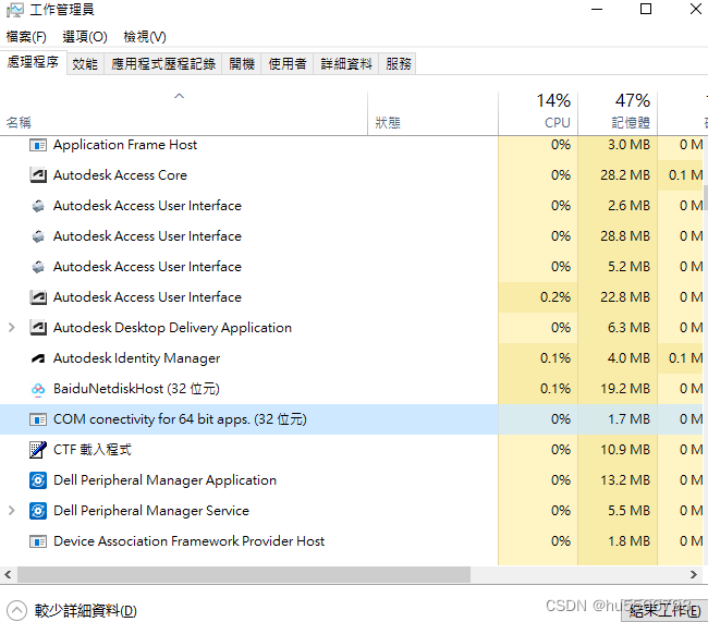 Ipswitch WS_FTP 12 安裝