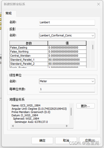 ArcMap气温数据插值处理