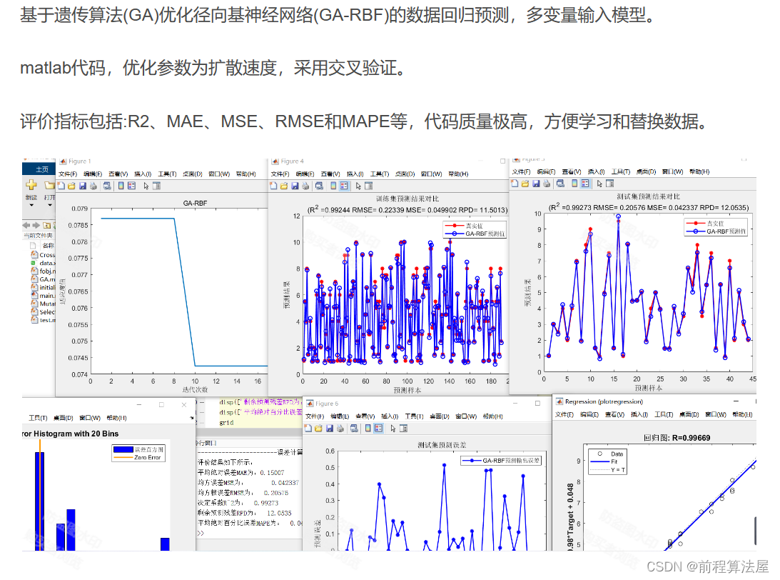 多元回归预测 | Matlab基于遗传算法(GA)优化径向基神经网络(GA-RBF)的数据回归预测，多变量输入模型