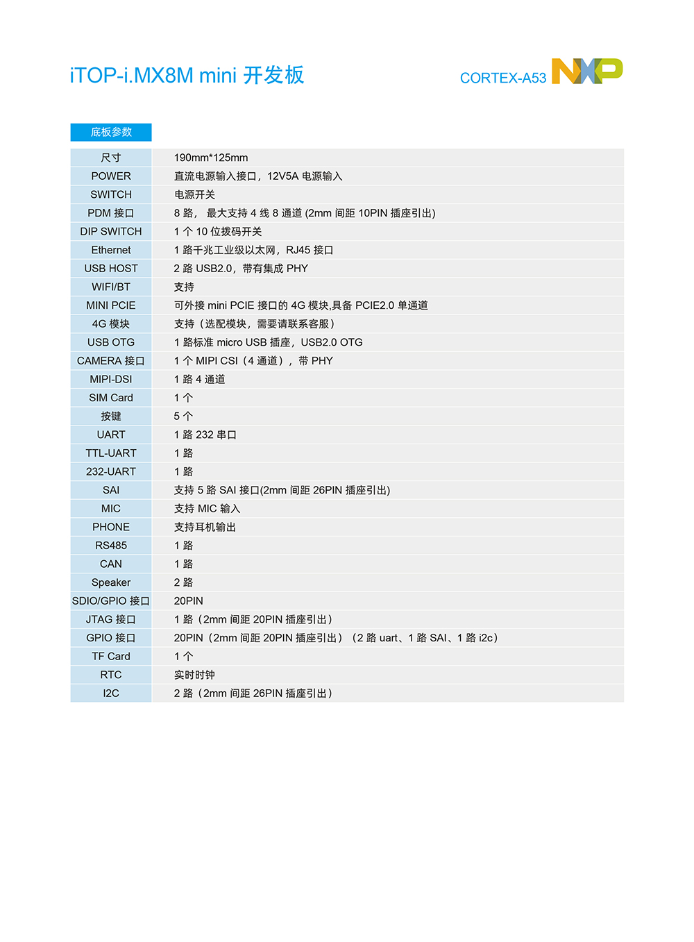 iTOP-i.MX8M mini开发板支持Android9.0系统