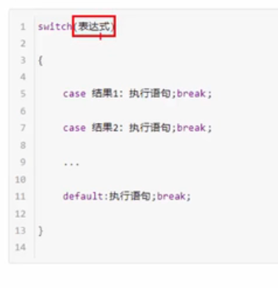 switch语法结构