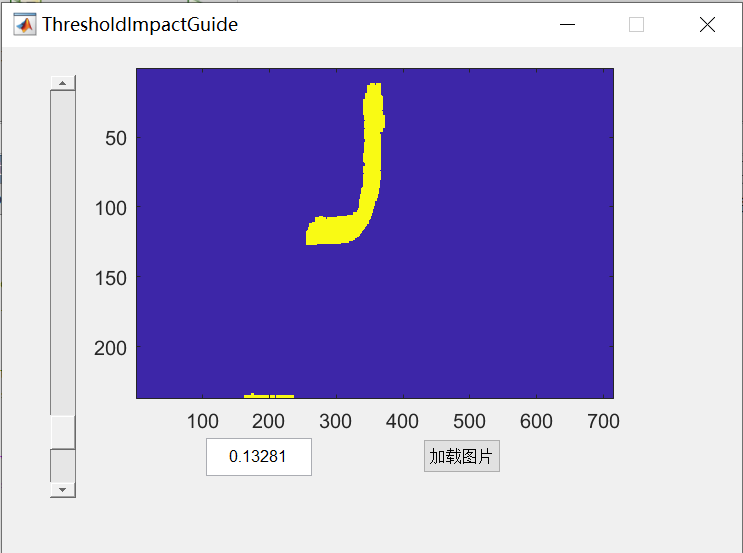 matlab利用滑动条控制图片二值化阈值_matlab滑动条控制图形CSDN博客