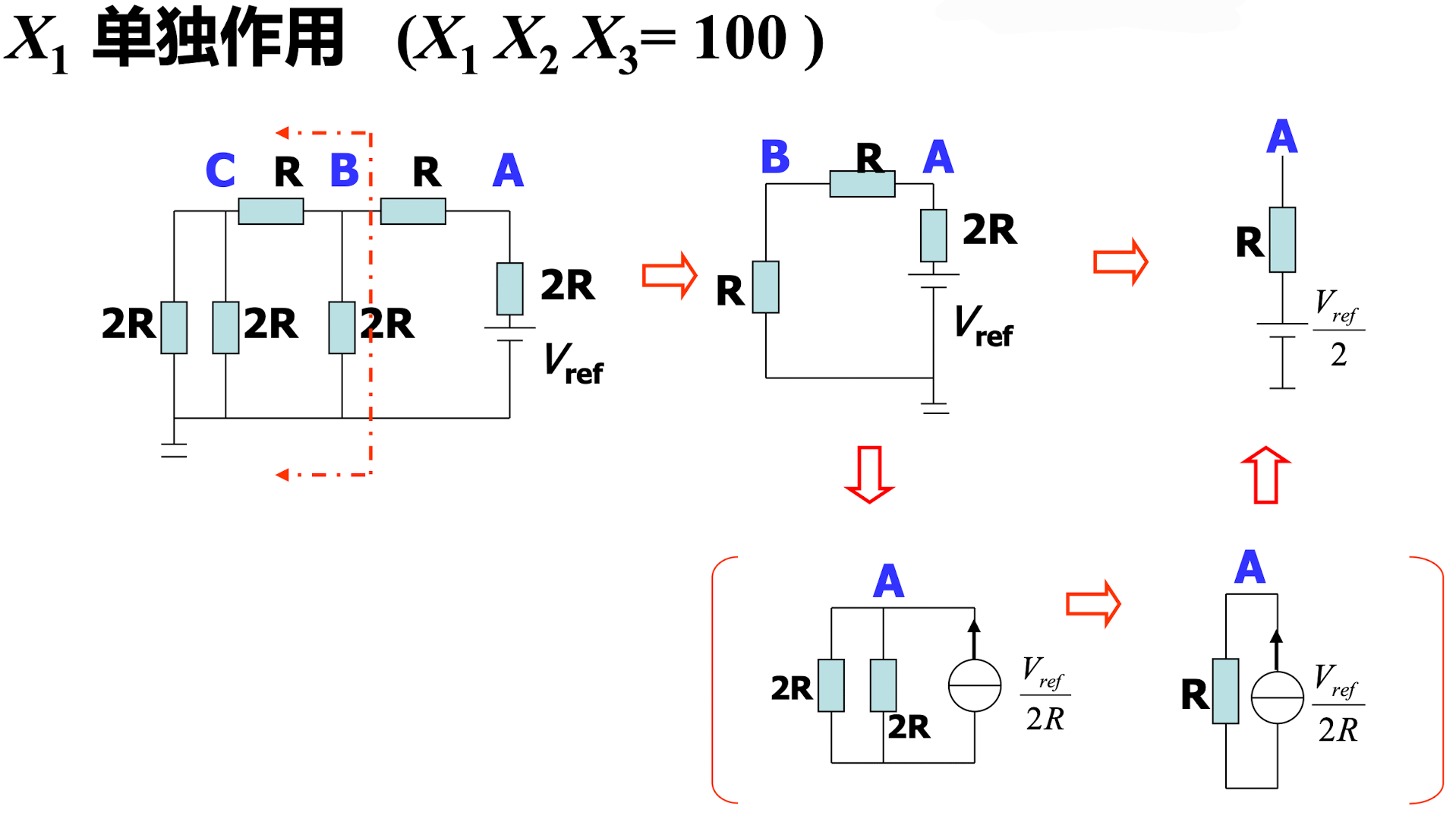 数电_第九章_数模模数转换_模数转换电路_右边是我女神的博客-csdn