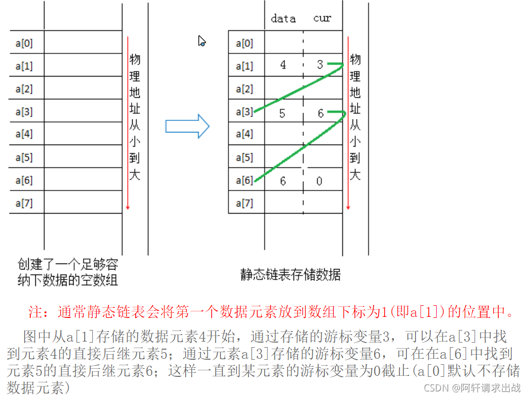 [外链图片转存失败,源站可能有防盗链机制,建议将图片保存下来直接上传(img-sveK1yrS-1630458631716)(index_files/_u622A_u56FE2021_u5E7403_u670811615713739681.png)]